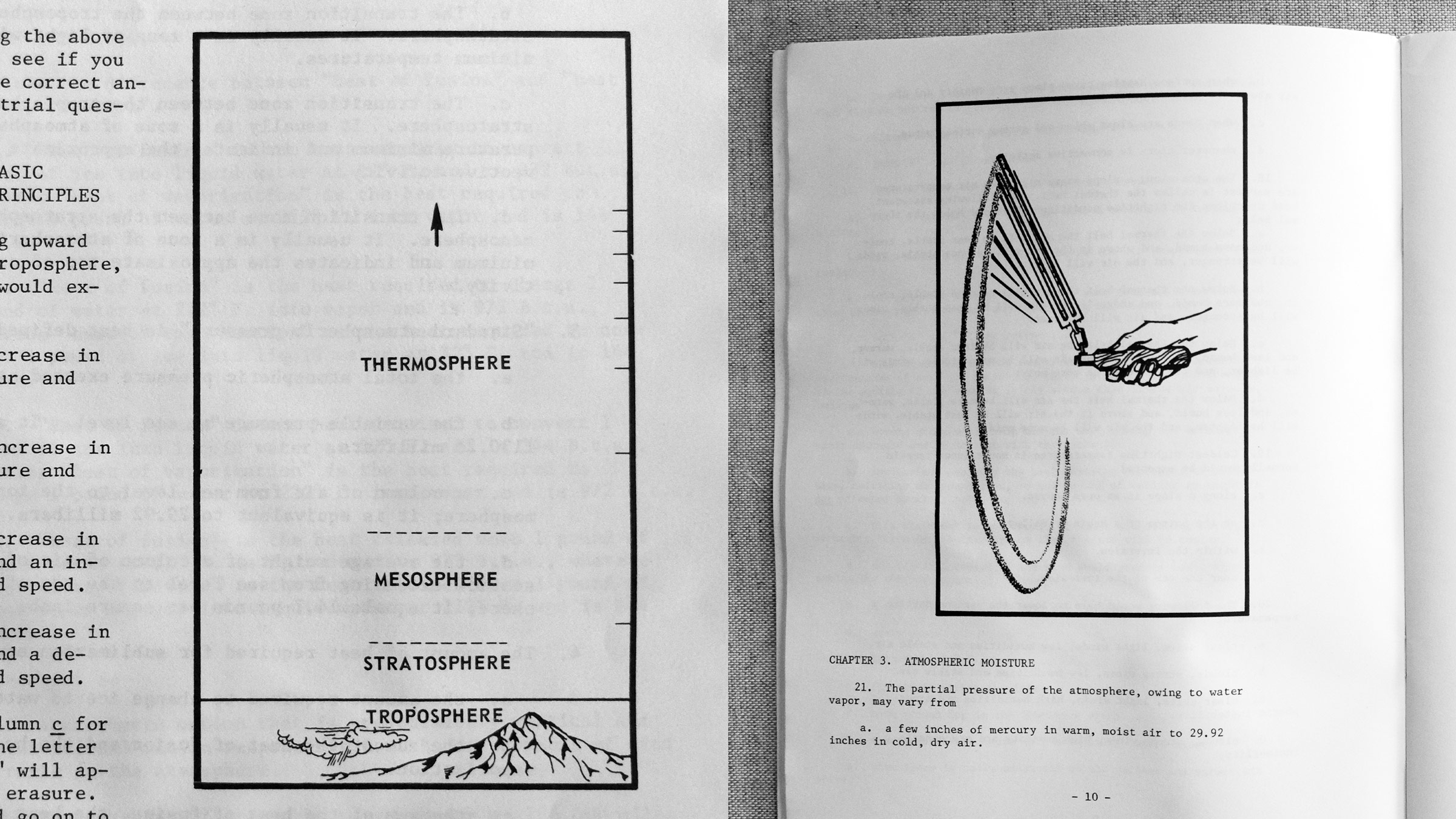 Two minimal black and white illustrations show the atmosphere layers and a weird hand spin motion in Learning Fire Weather: A Self-Study Course (1974) by the US Forest Service